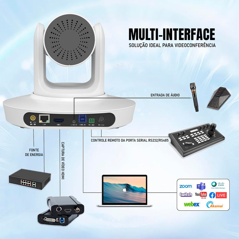 Câmera Robótica Dorn Ptz 20x 4k Ultra Hd Hdmi Usb Rj45