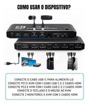Switch KVM HDMI Dual Monitor 2x2 4K 60Hz 4x USB 3.0