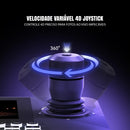 Mesa Controladora Dorn PTZ-IP Para Câmeras PTZ