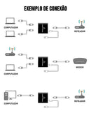 Switch Extensor Duplicador Internet 1x2 Para Cabo Rede RJ45