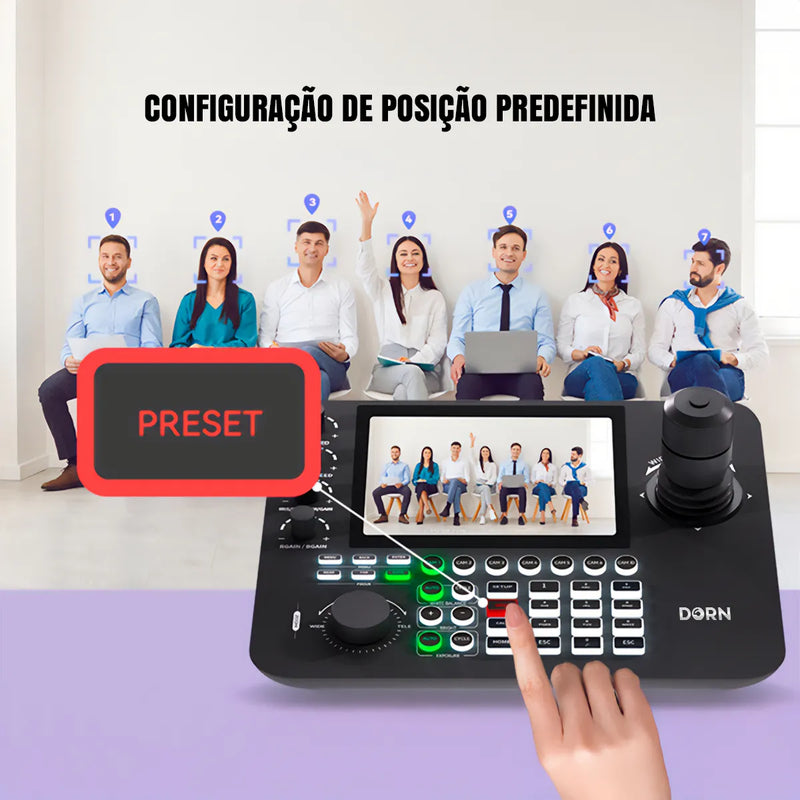 Mesa Controladora Dorn PTZ-IP Para Câmeras PTZ