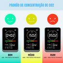 Medidor Qualidade Ar 4 Em 1 Co2 Umidade Tvoc Temperatura