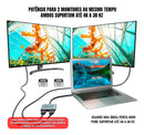 Hub Duplicador USB-C Para 2 Telas HDMI 4K Dorn Ouro