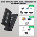 Placa De Captura Dorn 4x1 Usb Divisor Hdmi  4k + Controle Preto