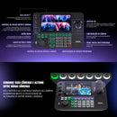 Mesa Controladora Dorn PTZ-IP Para Câmeras PTZ