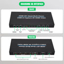 Placa De Captura Dorn 4x1 Usb Divisor Hdmi  4k + Controle Preto