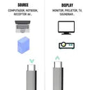 Cabo USB-C Dorn Fibra Óptica 10 Metros - 10 Gbps, 4K@60Hz e USB 3.2 Gen 2 AOC