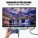 Adaptador Dorn USB-C 90 Graus - 40 Gbps, Carregamento 100W e Vídeo 8K@60Hz